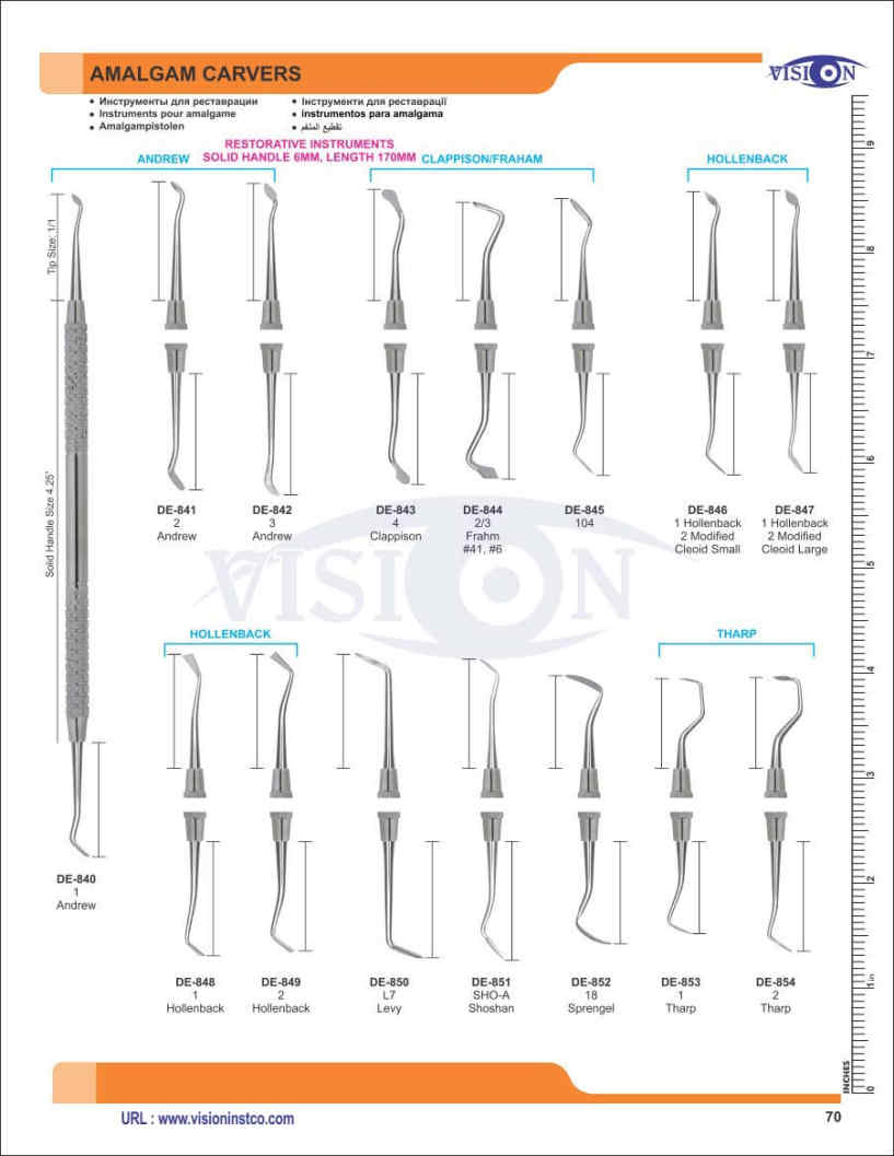 Vision Instruments Company Instruments